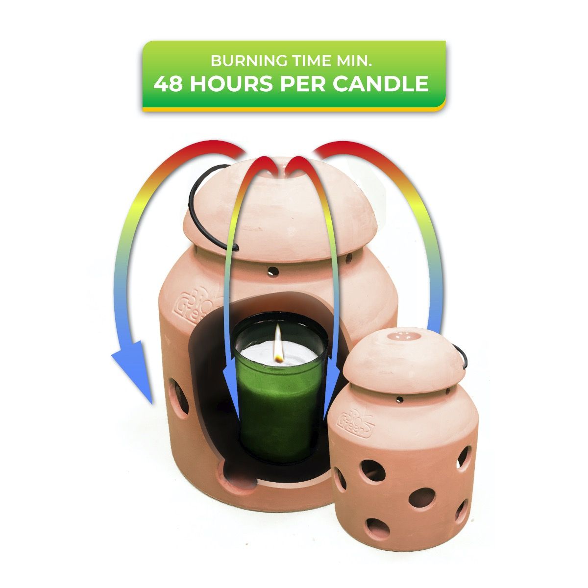 Ecological FireFly Candles 5 pcs. set